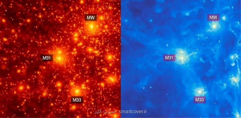 اكتشافات جدیدی در مورد تشكیل ستارگان در كهكشان های اقماری