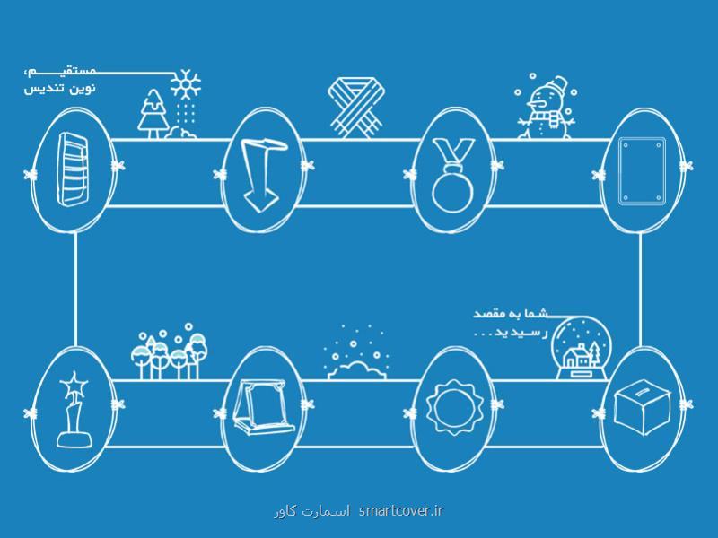 هدایای تشریفاتی نوین تندیس