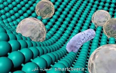 تولید پارچه های ضد باکتری با فناوری نانو