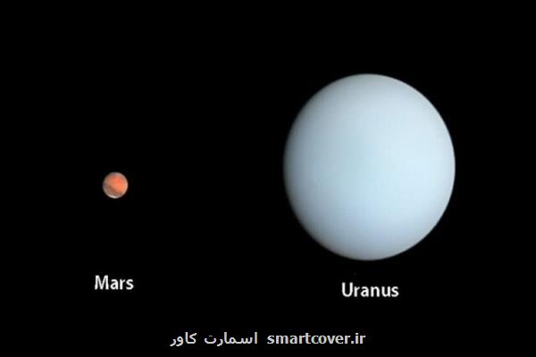 هم راستایی مریخ و اورانوس در یک مقارنه نادر
