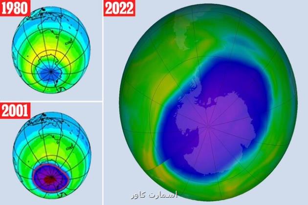 لایه اوزون درحال ترمیم شدن است