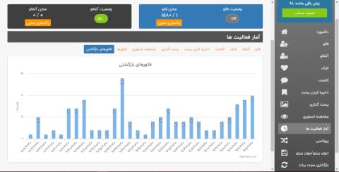 ربات اینستاگرام اتوگرام